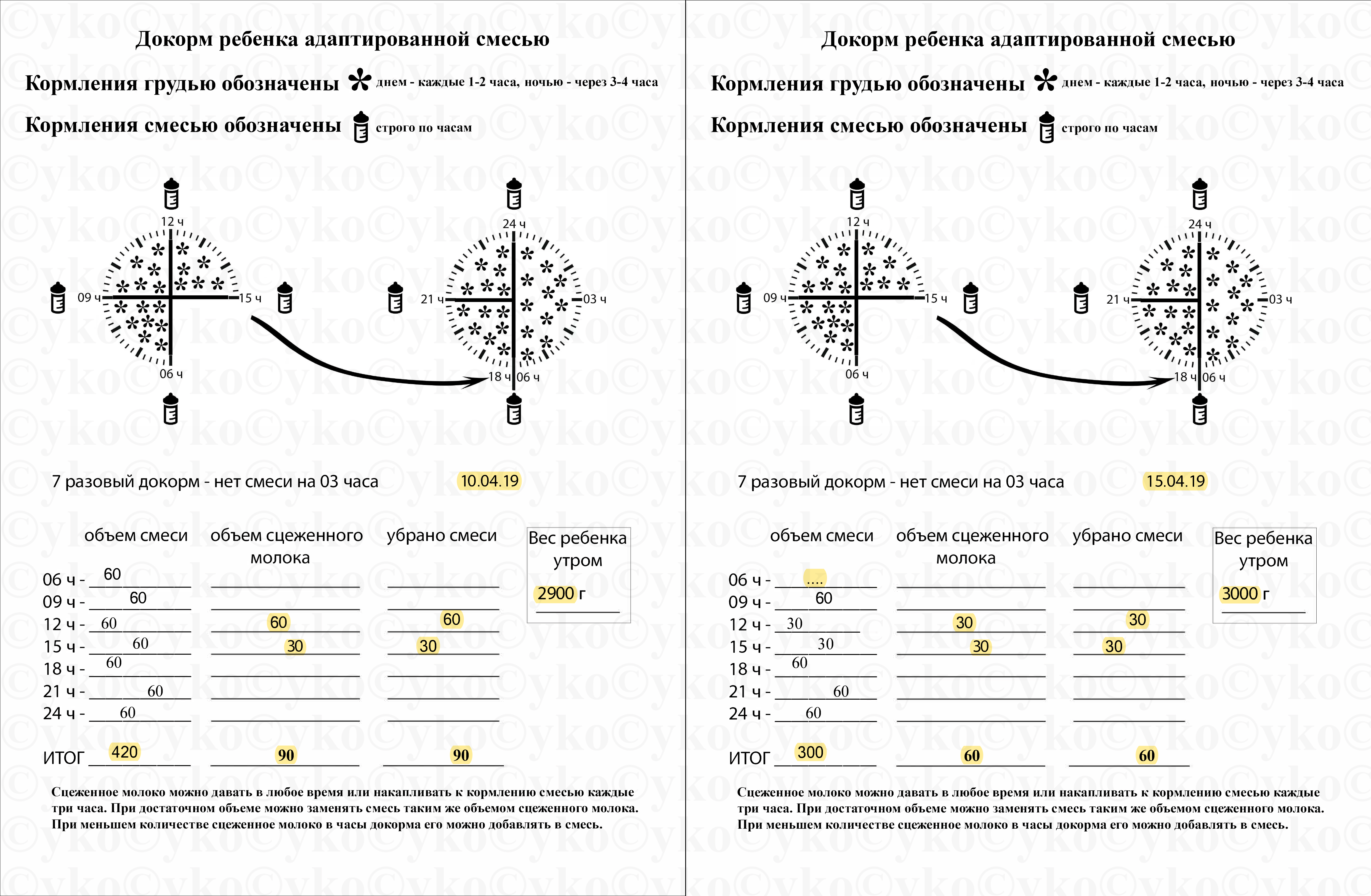 Переход со смешанного на грудное вскармливание - Мысли вслух, обзоры и пр.  ... - Каталог статей - Сайт Яковлева Я.Я.